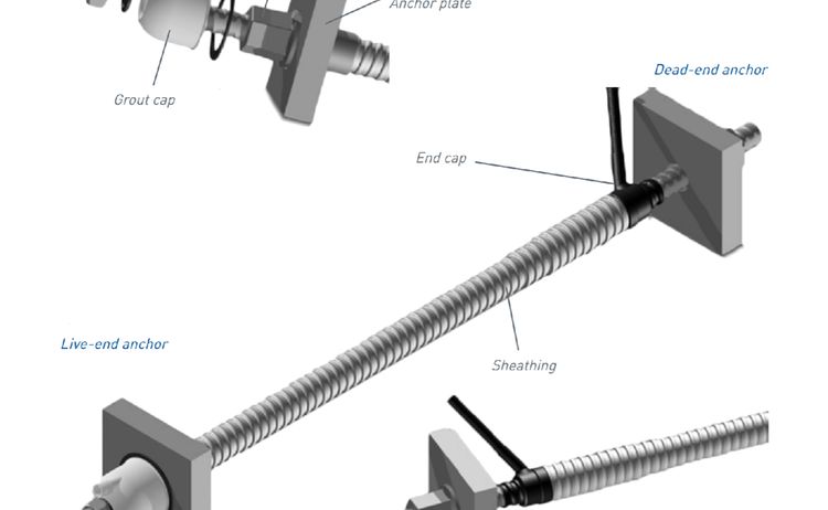 Post Tensioned Anchor